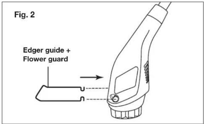 Fig. 2 Edger guide + Flower guard