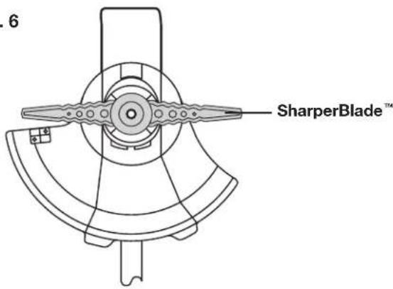. 6 SharperBlade™