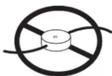 Sun Joe SB602E - C) CONSIGNES DE SÉCURITÉ SUPPLÉMENTAIRES POUR COUPE-GAZON/TAILLE-BORDURE - 1