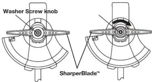 Washer Screw knob SharperBlade™