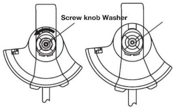 Screw knob Washer