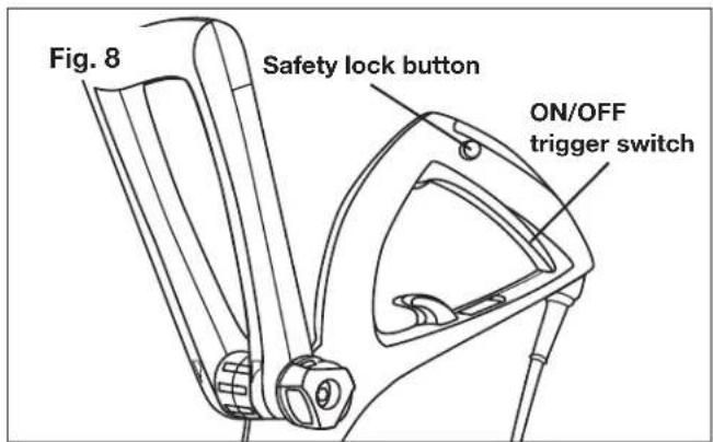 Fig. 8 Safety lock button ON/OFF trigger switch
