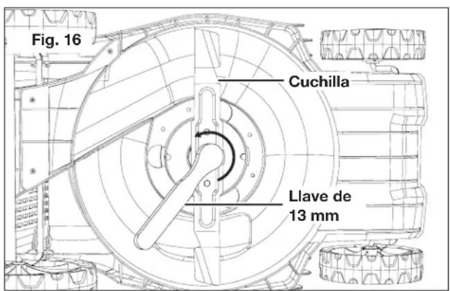 Sun Joe 24VX216LM - Reemplazo de cucilla - 1