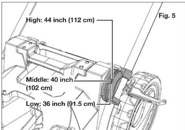 Sun Joe 24VX216LM - Handle Assembly - 2