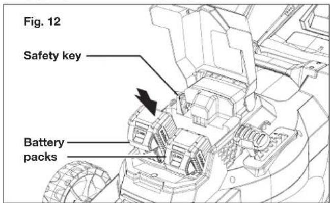 Sun Joe 24VX216LM - Starting + Stopping - 1