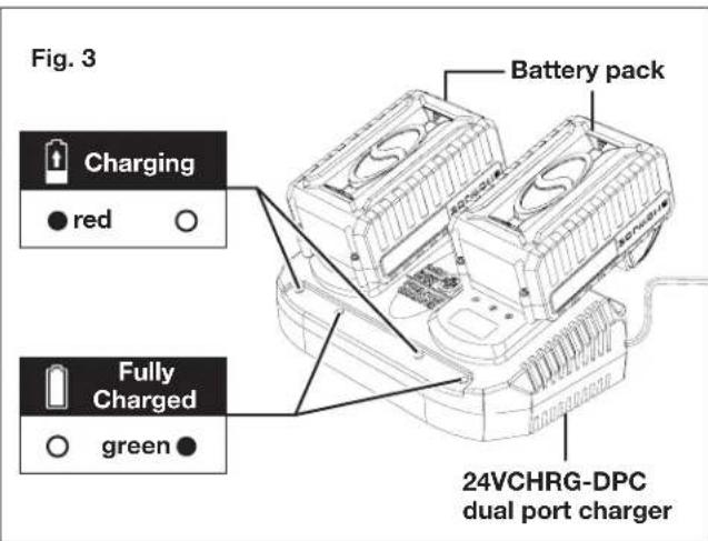 Sun Joe 24VX216LM - Charging the Batteries - 3