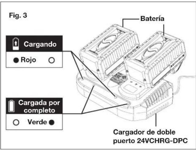 Sun Joe 24VX216LM - Carga de las baterias - 3