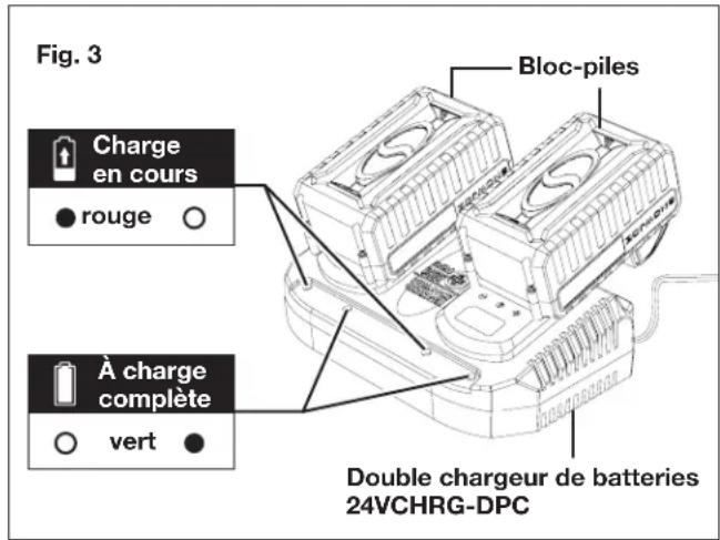 Sun Joe 24VX216LM - Comment charger les batteries - 3