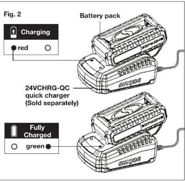 Sun Joe 24VX2BVM143CT - Charging the Battery - 2