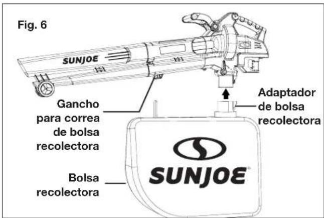 Sun Joe 24VX2BVM143CT - Ensamblado de bolsa recolectora - 1