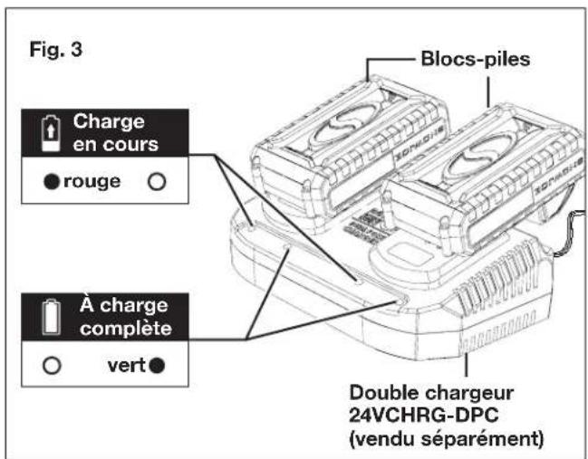 Sun Joe 24VX2BVM143CT - WHAT IS NOT COVERED? - 4