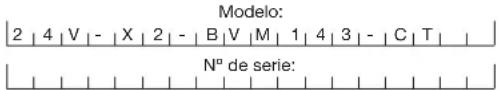 Sun Joe 24VX2BVM143CT - Modelo y número de serie - 1