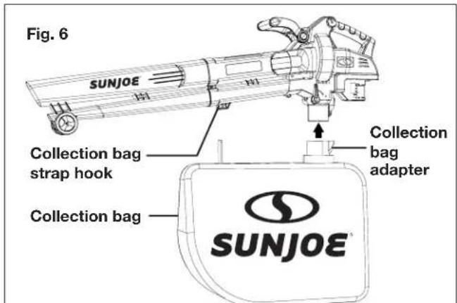 Sun Joe 24VX2BVM143CT - Collection Bag Assembly - 1