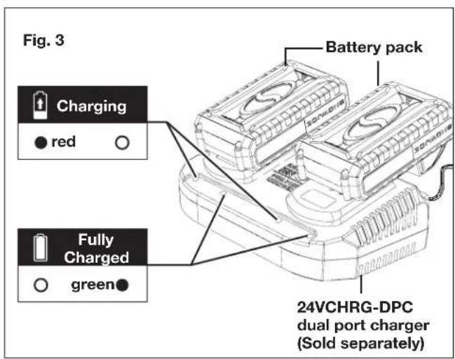 Sun Joe 24VX2BVM143CT - Charging the Battery - 3