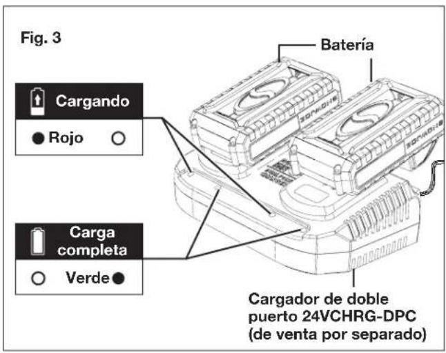Sun Joe 24VX2BVM143CT - Carga de la batería - 3