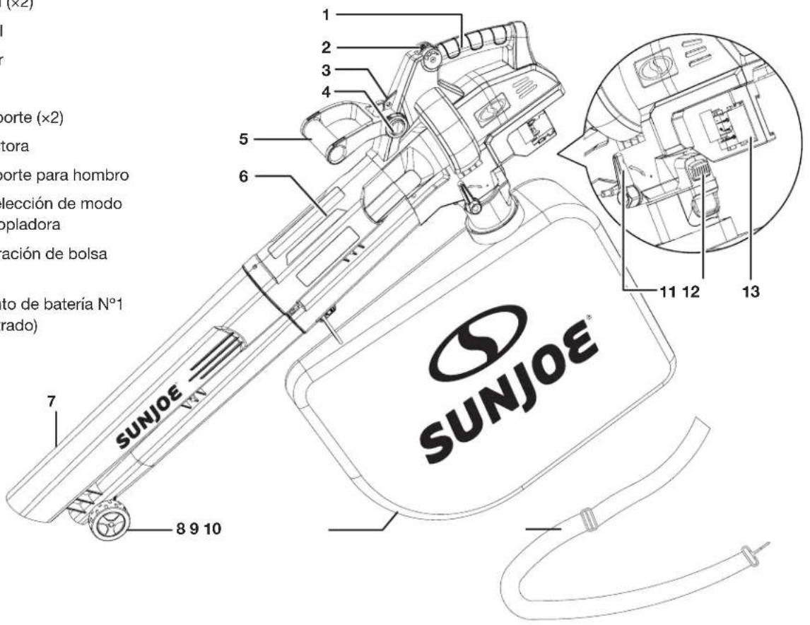Sun Joe 24VX2BVM143CT - Conozca su aspiradora + sopladora + trituradora inalámbrica 3 en 1 - 1