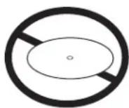 Sun Joe 24VSB10CT - INSTRUCCIONES ADICIONALES PARA LA PODADORA + BORDEADORA DE CÉSPED - 3