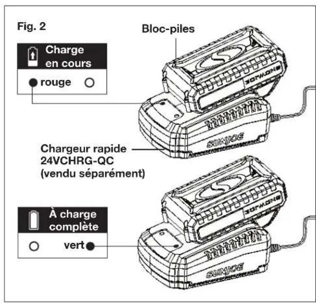 Sun Joe 24VSB10CT - Comment charger la batterie - 2