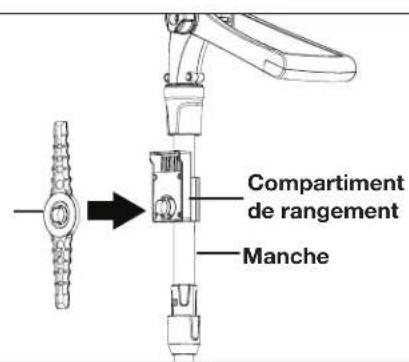 Sun Joe 24VSB10CT - Pose du compartment de rangement - 2