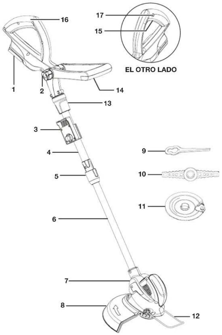 Sun Joe 24VSB10CT - Conozca su podadora + bordeadora inalámbrica de césped - 1