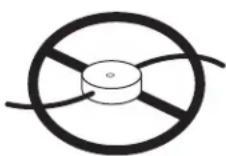 Sun Joe 24VSB10CT - INSTRUCCIONES ADICIONALES PARA LA PODADORA + BORDEADORA DE CÉSPED - 1