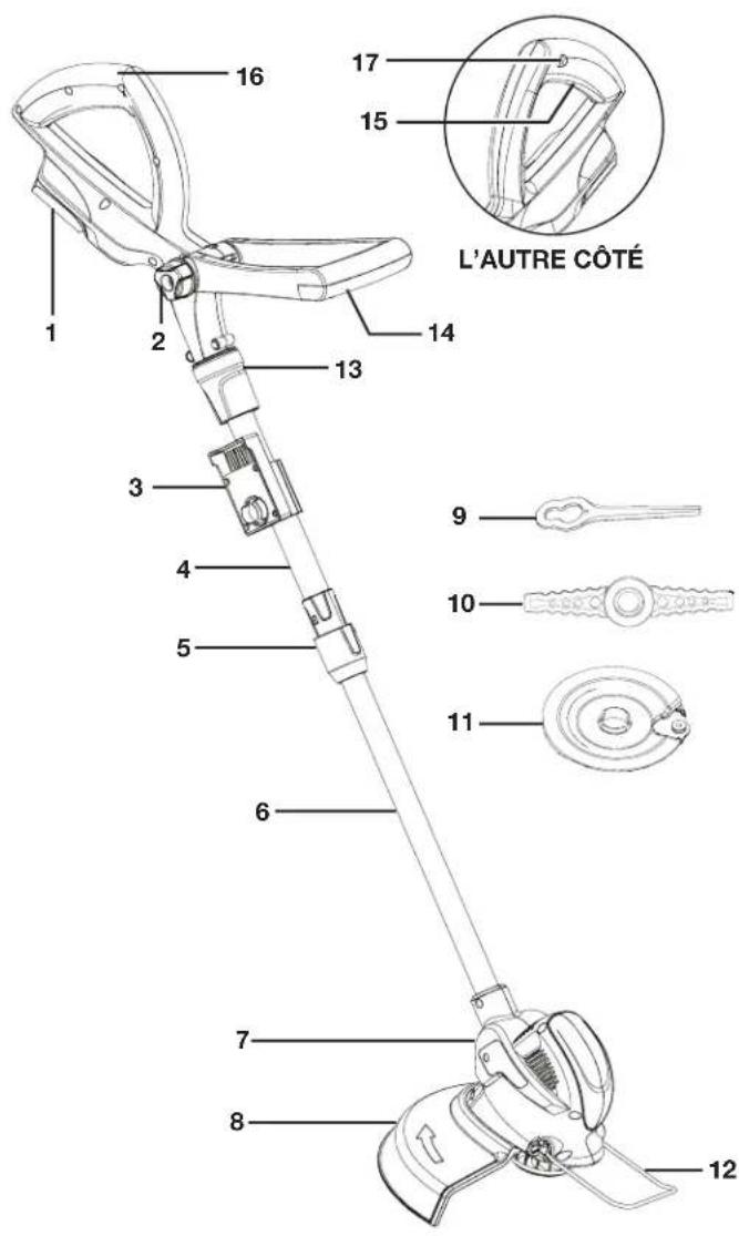 Sun Joe 24VSB10CT - Apprenez à很好地 connaître votre coupe-gazon/taille-bordure sans cordon - 1