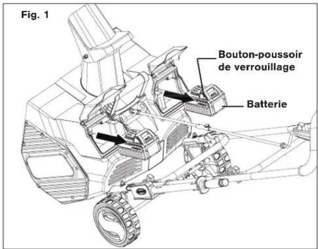 Snow Joe 24VX2SB18 - Comment charger les batteries - 1