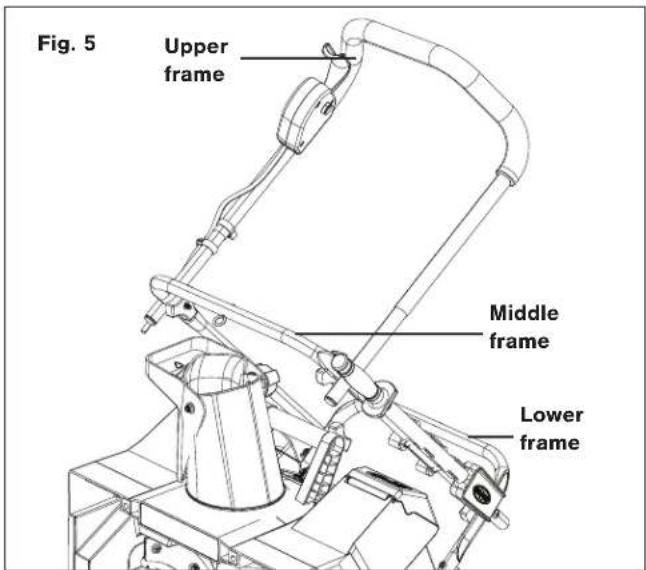 Snow Joe 24VX2SB18 - Assembling the handles - 1
