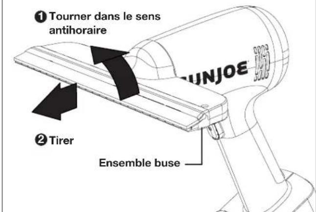 ① Tourner dans le sens antihoraire ② Tirer Ensemble buse SUNJOE 3005