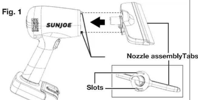Fig. 1 SUNJOE Nozzle assemblyTabs Slots