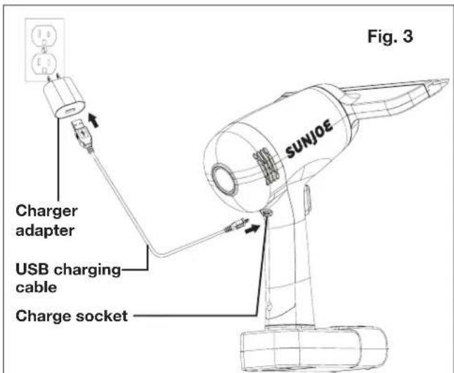 Fig. 3 SUNJOE Charger adapter USB charging cable Charge socket