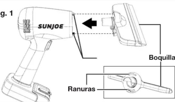 g. 1 SUNJOE Boquilla Ranuras