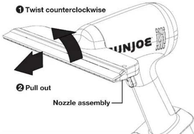 ① Twist counterclockwise ② Pull out Nozzle assembly