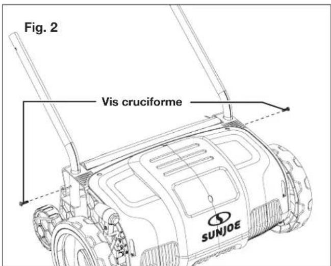 Sun Joe AJ798E - Assemblage du guidon - 2