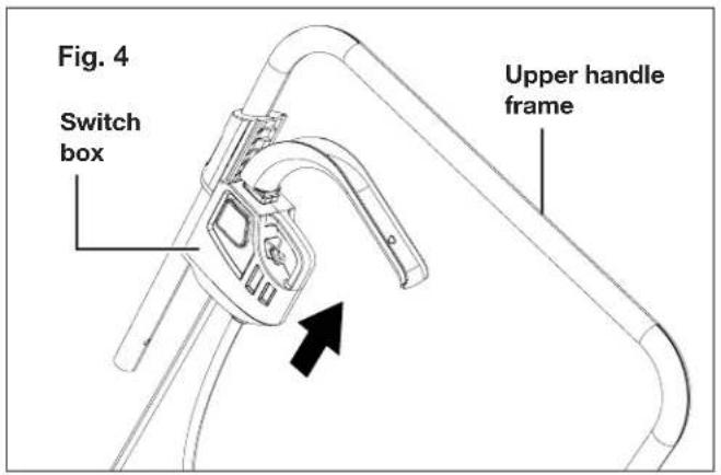 Fig. 4 Switch box Upper handle frame