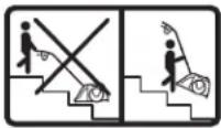Sun Joe AJ798E - Safety Symbols - 13