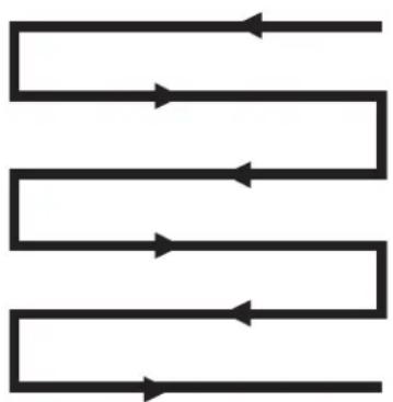 Sun Joe AJ798E - General Operation - 1