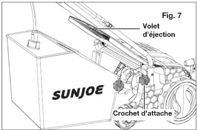 Sun Joe AJ798E - Ensemble sac à chaume - 2