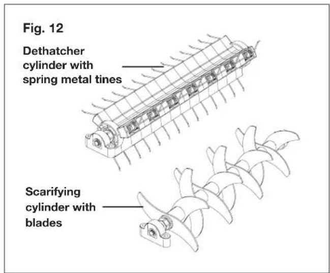 Fig. 12 Dethatcher cylinder with spring metal tines Scarifying cylinder with blades