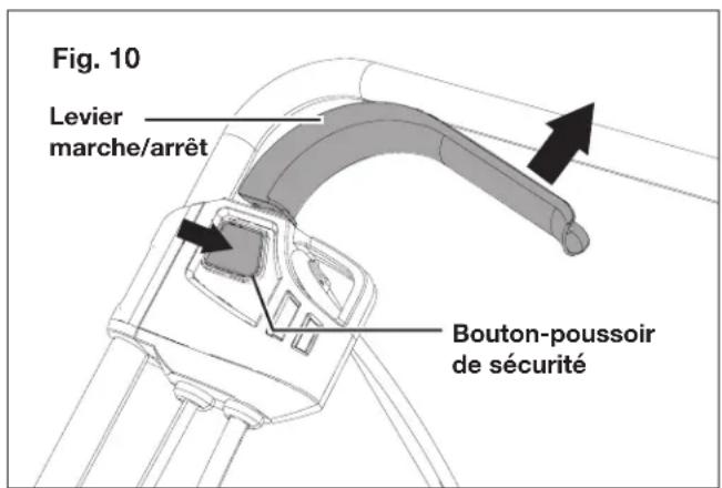 Sun Joe AJ798E - Démarrage et arrêt - 1