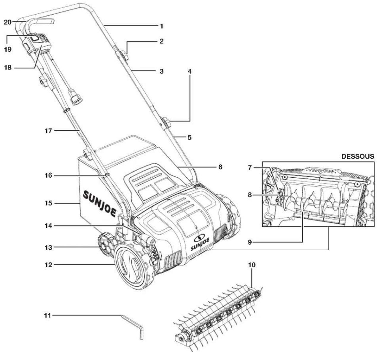 Sun Joe AJ798E - Apprenez à mieux connaître votre scarificateur-aérateur électrique - 1