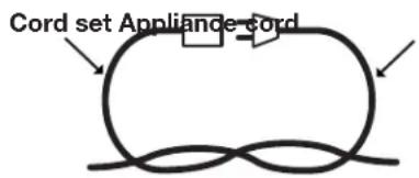 Cord set Appliance cord