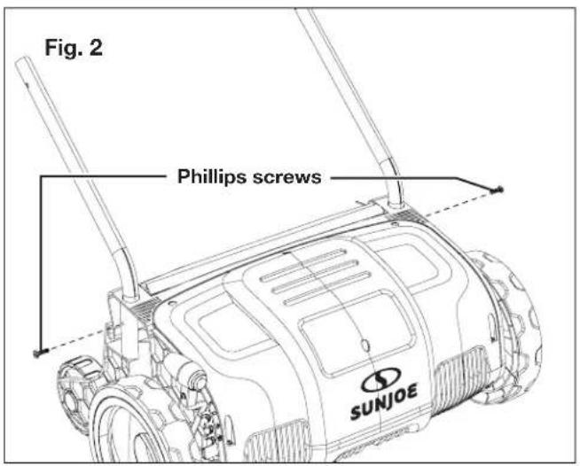 Fig. 2 Phillips screws SUNJOE