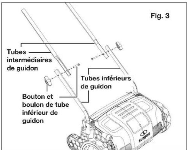 Sun Joe AJ798E - Assemblage du guidon - 4