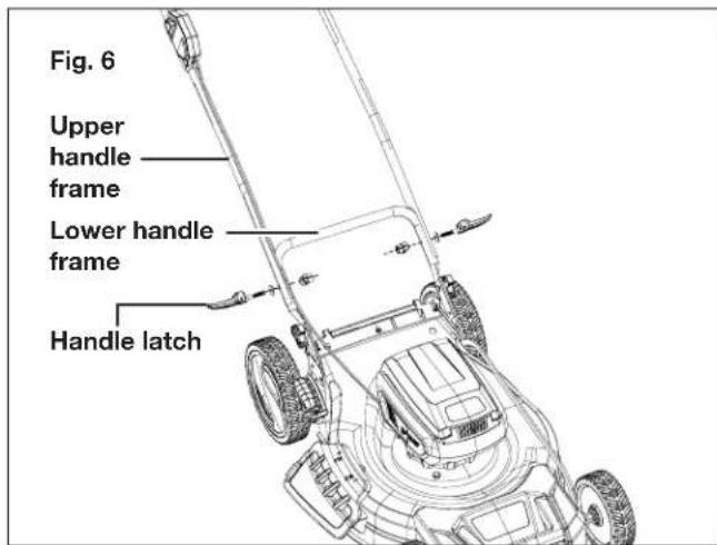 Sun Joe 24VX221LMSPCT - Handle Assembly - 2