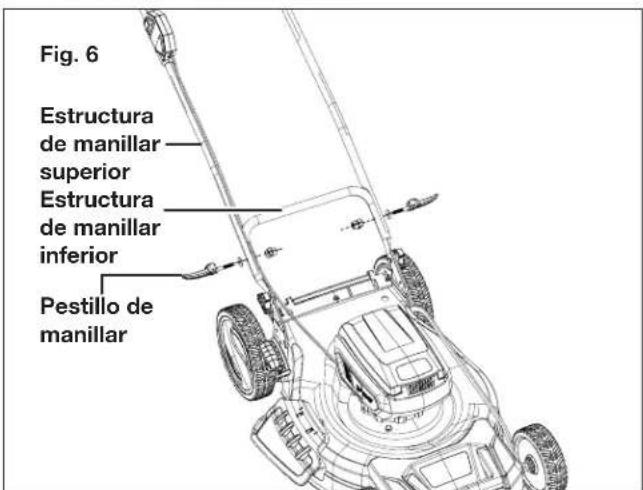 Sun Joe 24VX221LMSPCT - Enamblado de mango - 2