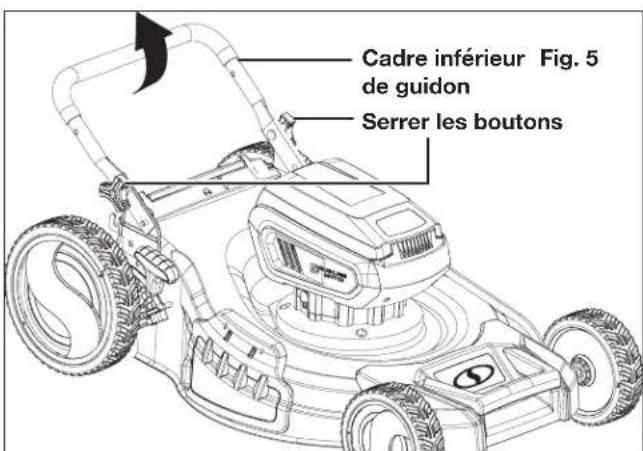 Sun Joe 24VX221LMSPCT - Assemblage du guidon - 1