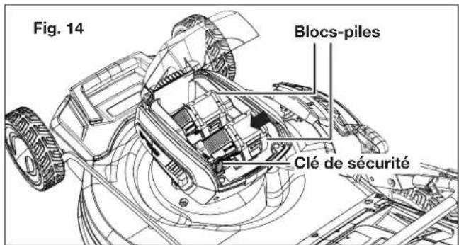 Sun Joe 24VX221LMSPCT - Démarrage et arrêt - 1