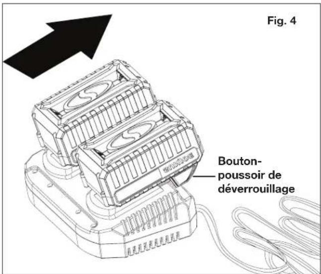 Sun Joe 24VX221LMSPCT - Comment charger les batteries - 4