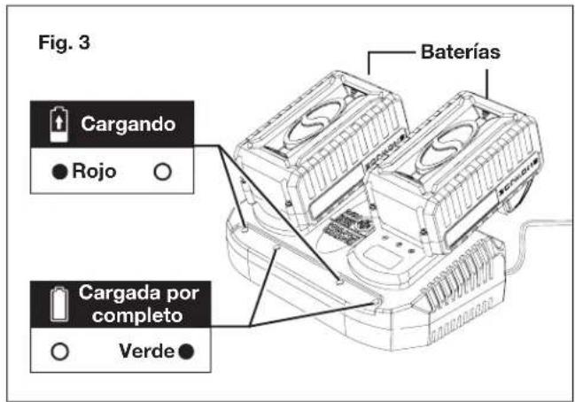 Sun Joe 24VX221LMSPCT - Carga de las baterias - 3